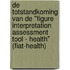 De totstandkoming van de "Figure Interpretation Assessment Tool - Health" (FIAT-Health)