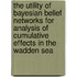 The utility of Bayesian Belief Networks for analysis of cumulative effects in the Wadden Sea
