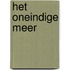 Het oneindige meer