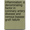 Inflammation: a denominating factor in coronary artery disease and venous bypass graft failure by Unknown
