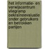 Het informatie- en verwijscentrum vliegramp oekraïneevaluatie onder gebruikers en betrokken partijen