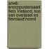 ANWB knooppuntenkaart fiets Friesland, Kop van Overijssel en Flevoland noord