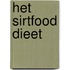 Het sirtfood dieet