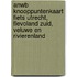 ANWB knooppuntenkaart fiets Utrecht, Flevoland zuid, Veluwe en Rivierenland