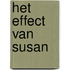 Het effect van Susan