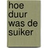 hoe duur was de suiker