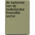 De toekomst van de Nederlandse financiële sector