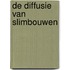 De diffusie van Slimbouwen