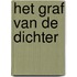 Het graf van de dichter