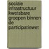 Sociale infrastructuur kwetsbare groepen binnen de Participatiewet
