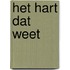 Het hart dat weet