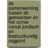 De samenwerking tussen de gemeenten en het OCMW vanuit juridisch en bestuurkundig oogpunt