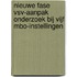 Nieuwe fase VSV-aanpak Onderzoek bij vijf mbo-instellingen