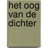 Het Oog van de Dichter