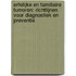 Erfelijke en Familiaire Tumoren: Richtlijnen voor Diagnostiek en Preventie