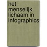 Het menselijk lichaam in infographics door Steve Parker