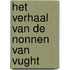 Het verhaal van de Nonnen van Vught