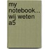 My notebook... Wij weten A5