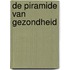 De piramide van gezondheid