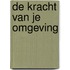 De kracht van je omgeving