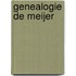 Genealogie de Meijer