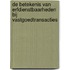De betekenis van erfdienstbaarheden bij vastgoedtransacties