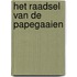 Het raadsel van de papegaaien