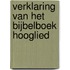 Verklaring van het Bijbelboek HOOGLIED