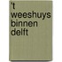 't Weeshuys binnen Delft