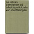 De rol van gemeenten bij arbeidsparticipatie van vluchtelingen