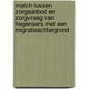 Match tussen zorgaanbod en zorgvraag van Hagenaars met een migratieachtergrond door Suzan Koçak