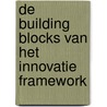 De building blocks van het innovatie framework by Sander Jansen