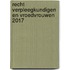 Recht verpleegkundigen en vroedvrouwen 2017