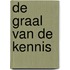 de graal van de kennis