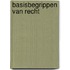 Basisbegrippen van recht