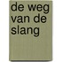 De weg van de slang