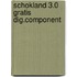 Schokland 3.0 gratis dig.component