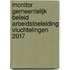 Monitor gemeentelijk beleid arbeidstoeleiding vluchtelingen 2017