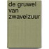De gruwel van zwavelzuur
