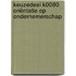 Keuzedeel K0080 Oriëntatie op ondernemerschap