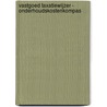 Vastgoed Taxatiewijzer - Onderhoudskostenkompas door Koeter Vastgoed Adviseurs
