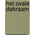 Het ovale dakraam