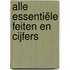 Alle essentiële feiten en cijfers