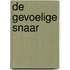 De gevoelige snaar