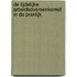 De tijdelijke arbeidsovereenkomst in de praktijk
