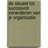 De sleutel tot succesvol veranderen van je organisatie