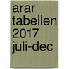 Arar tabellen 2017 juli-dec door J. Verhoef