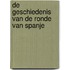 De geschiedenis van de Ronde van Spanje