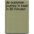 De customer journey in kaart in 60 minuten