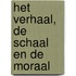 Het verhaal, de schaal en de moraal